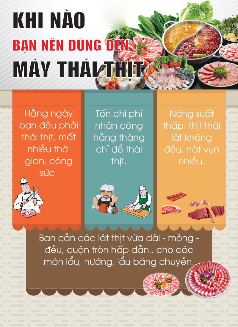 khi-nao-ban-nen-dung-may-thai-thit-01-1 Khi Nao Ban Nen Dung May Thai Thit 01